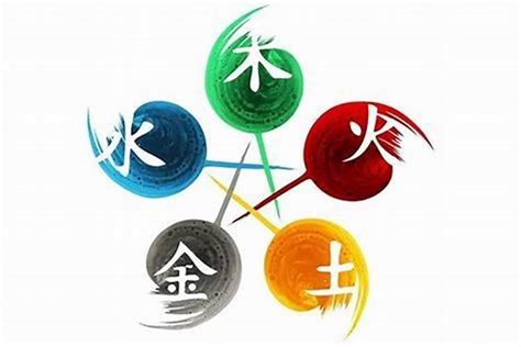 五行属火的人适合什么行业|五行属火的行业和工作有哪些